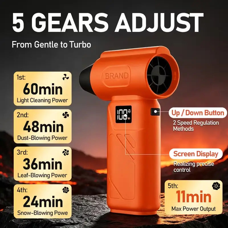 High-Speed Turbo Air Blower & Vacuum Kit