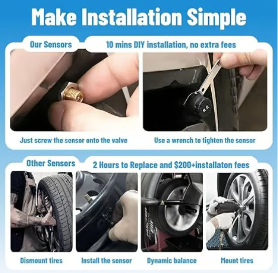 Smart Solar Wireless TPMS – Monitor Tire Health in Real Time