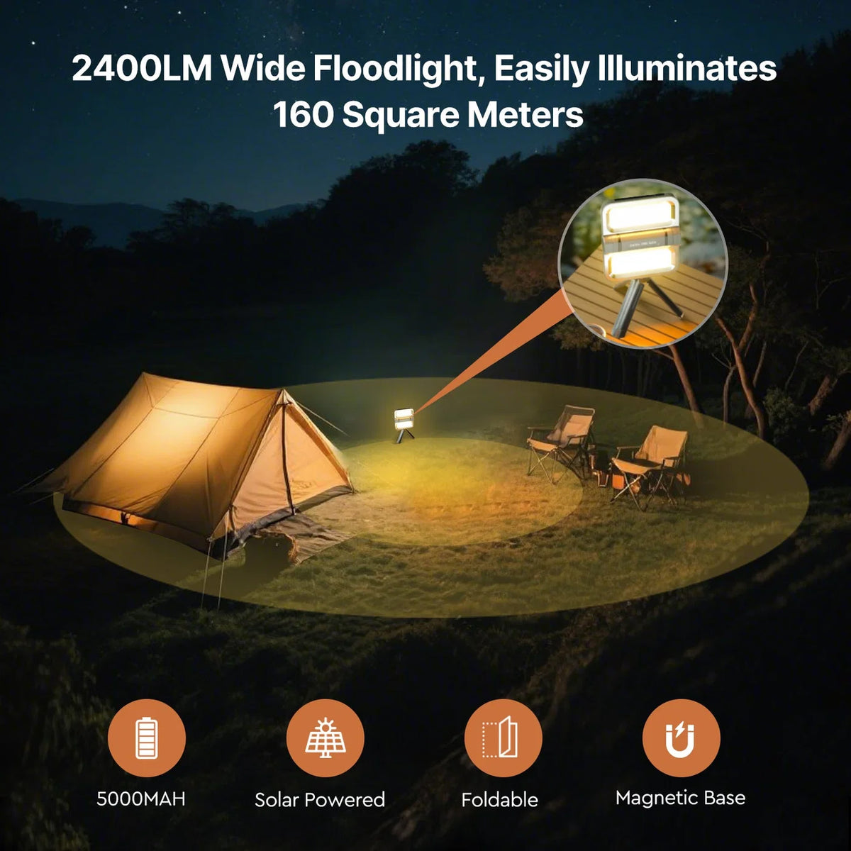 2400LM  Solar-Powered Lithium Battery Flood Light