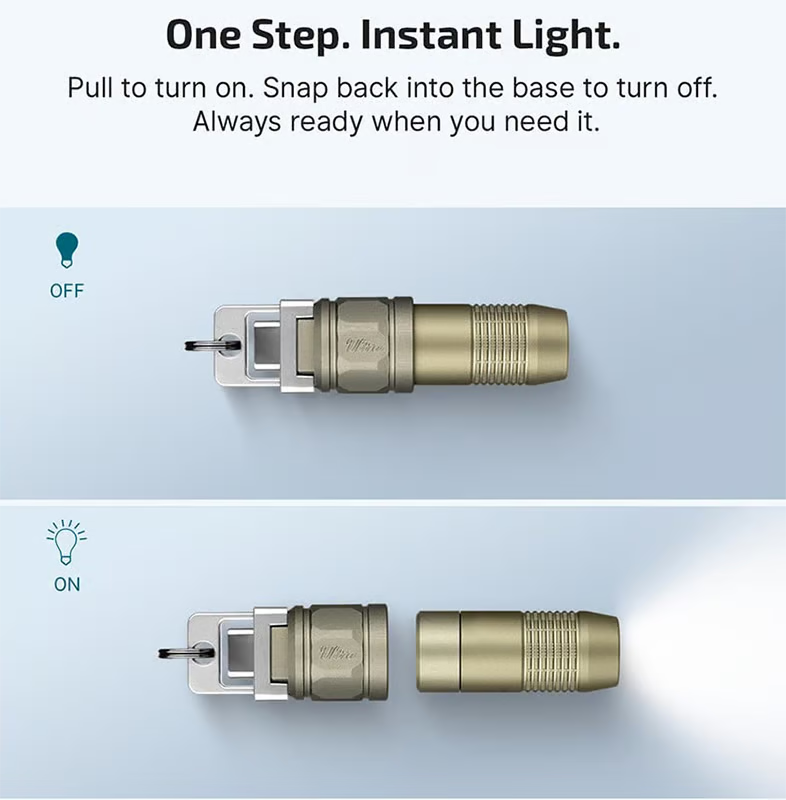 The Best Keychain Flashlight