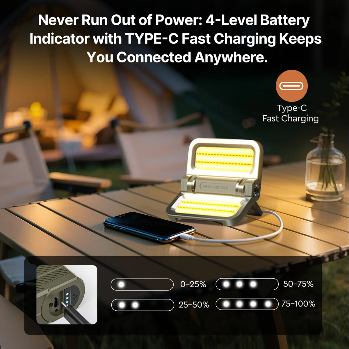 2400LM  Solar-Powered Lithium Battery Flood Light
