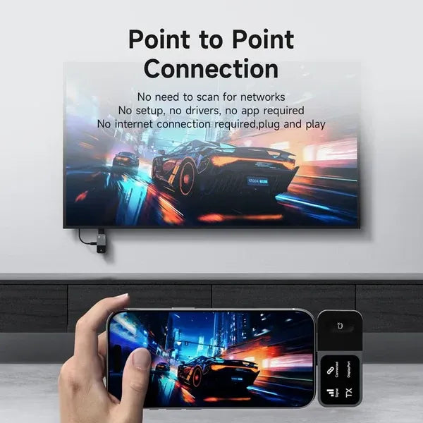 USB-C Wireless HDMI Transmitter & Receiver – Plug & Play 1080P Video Streaming for TV & Projector📺