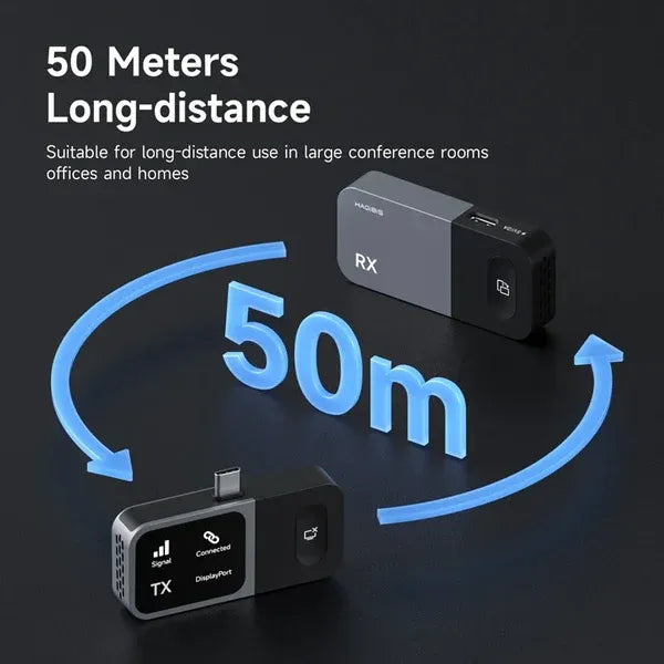 USB-C Wireless HDMI Transmitter & Receiver – Plug & Play 1080P Video Streaming for TV & Projector📺