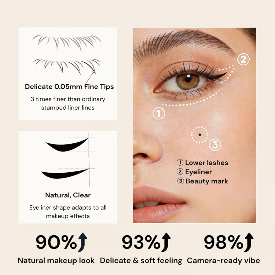 3-in-1 Waterproof Lower Lash & Eyeliner Stamp