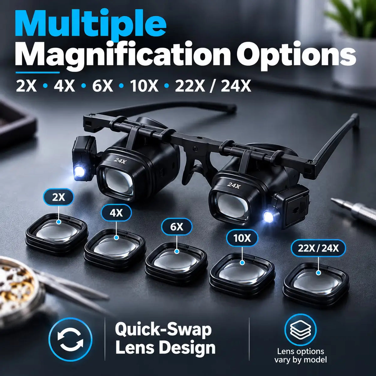 🔍LED Headband Magnifying Glass – Hands-Free Vision Aid for Reading, Crafts & Precision Work💡