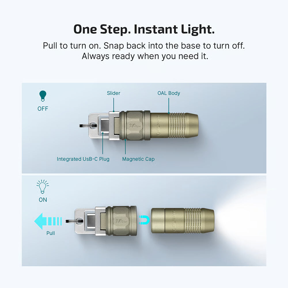 The Best Keychain Flashlight