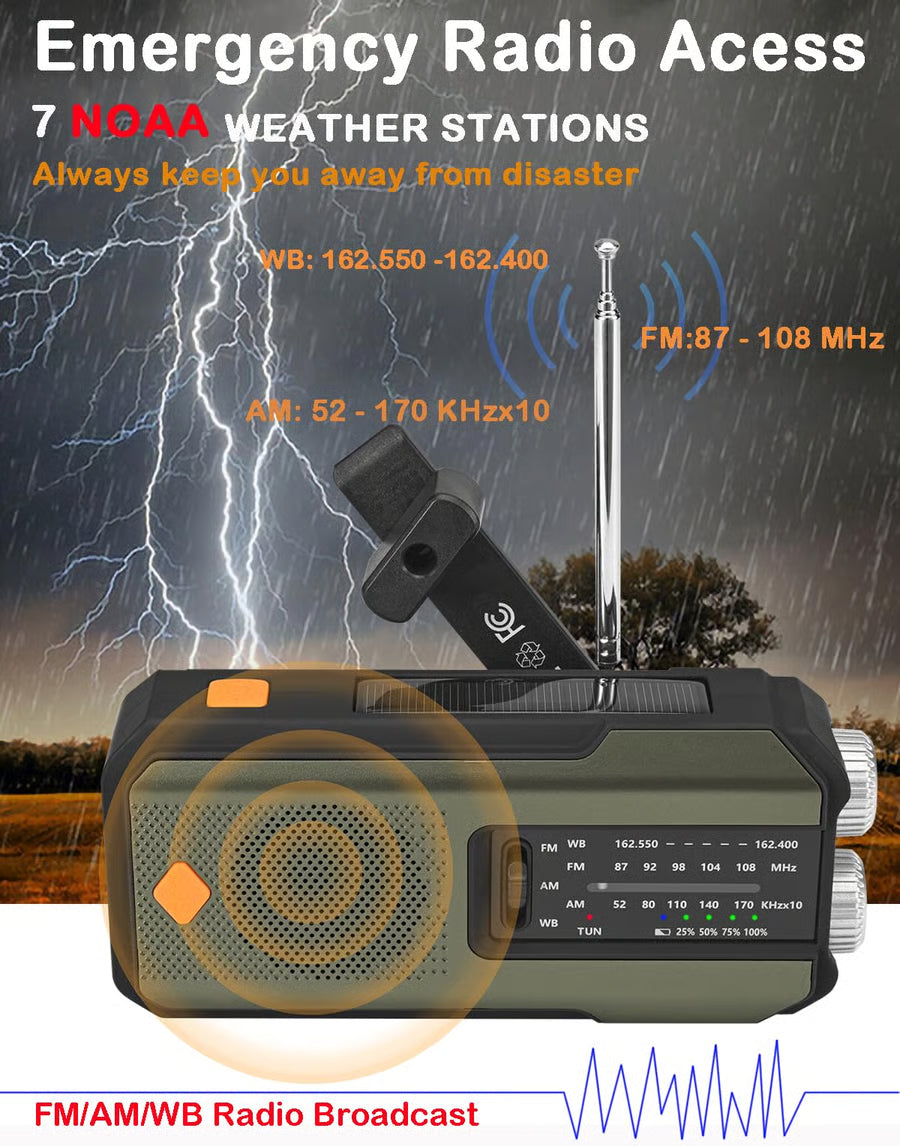 Automatic NOAA Emergency Weather Radio