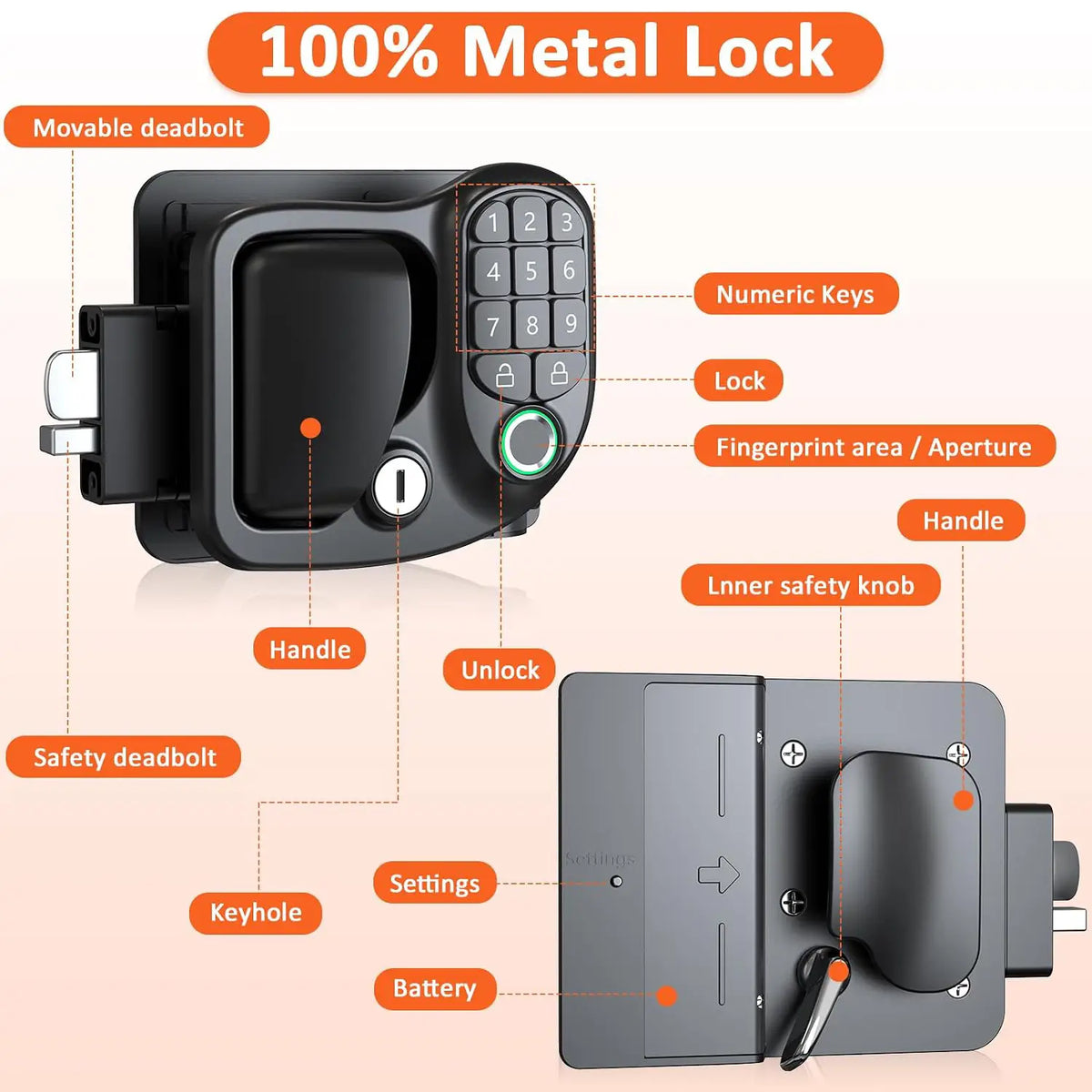 🔐 4-in-1 Smart RV Door Lock – Keyless Entry with Fingerprint, Bluetooth, Password & Key