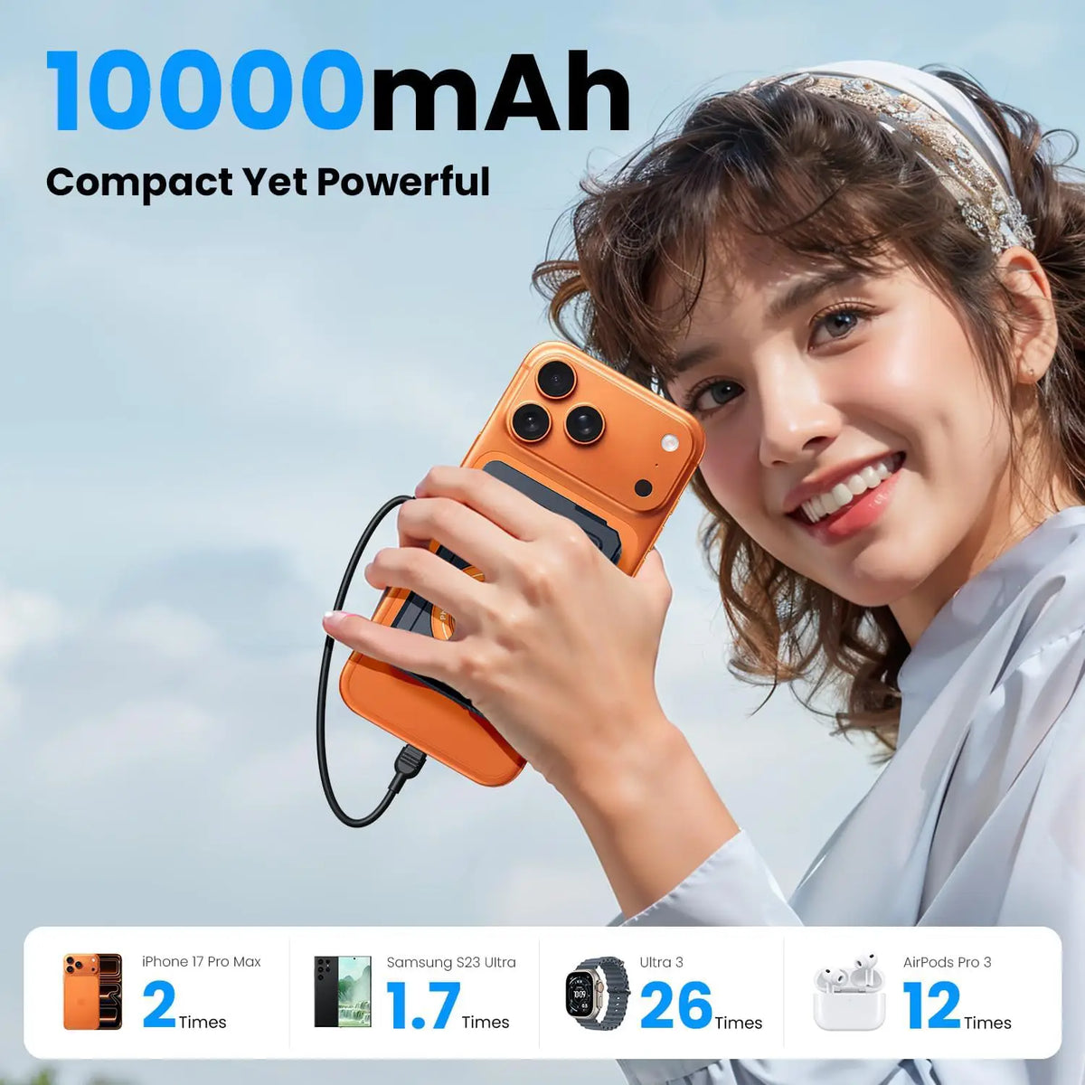 🔥5-in-1 Magnetic Power Bank – Fast Charging, Built-In Plug & Wireless Charger⚡