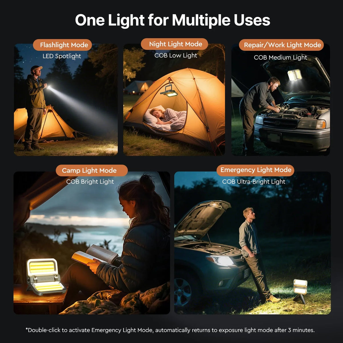 2400LM  Solar-Powered Lithium Battery Flood Light
