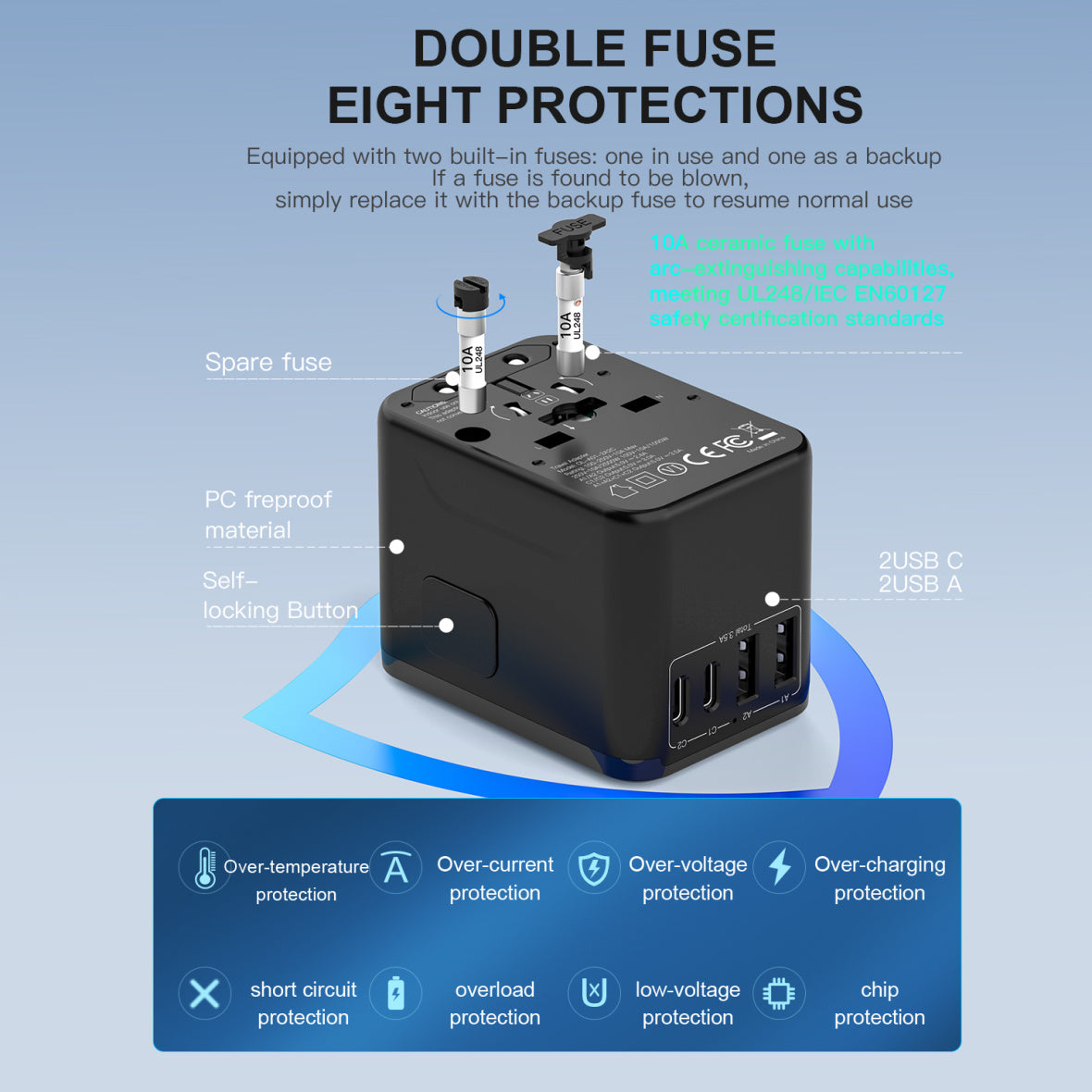Universal Travel Adapter with Fast Charging – 2 Type-C + 2 USB-A Ports