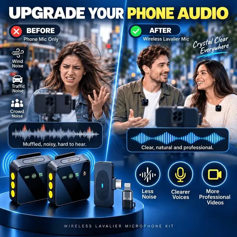 🎤Dual Wireless Lavalier Microphone Kit – Noise Reduction, USB-C & Lightning for iPhone & Android📱