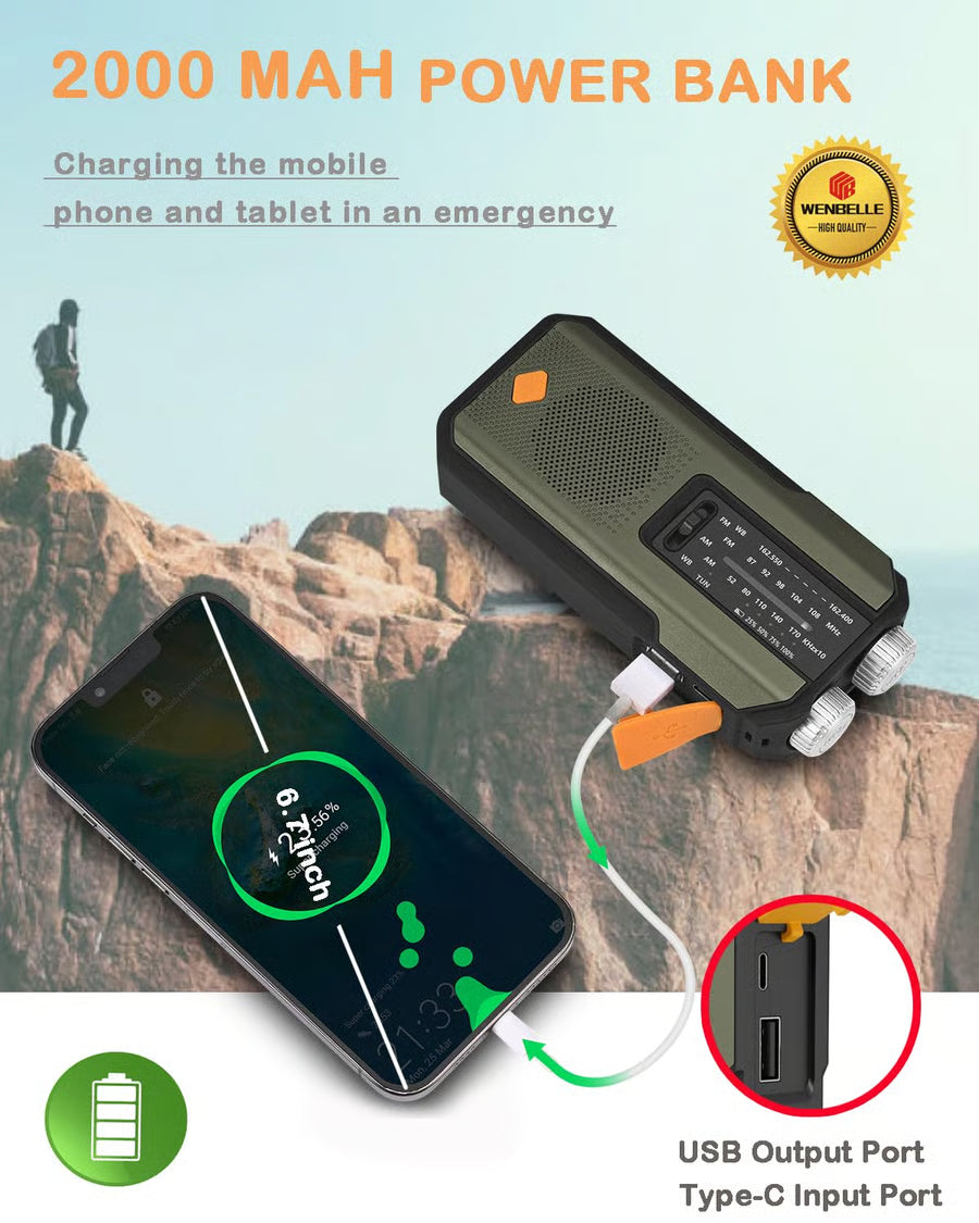 Automatic NOAA Emergency Weather Radio