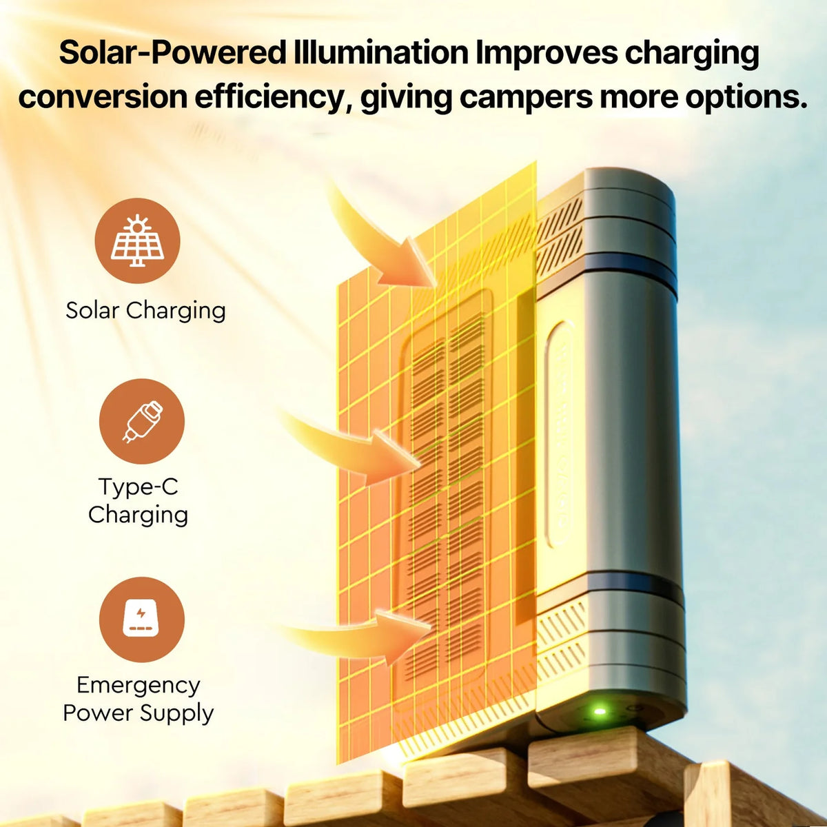 2400LM  Solar-Powered Lithium Battery Flood Light