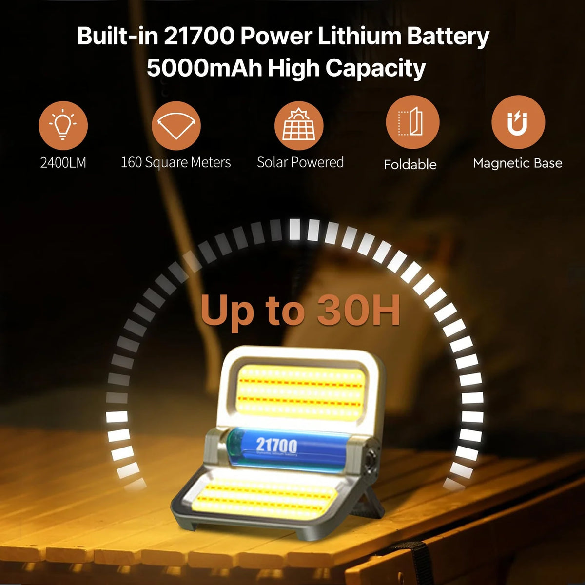 2400LM  Solar-Powered Lithium Battery Flood Light
