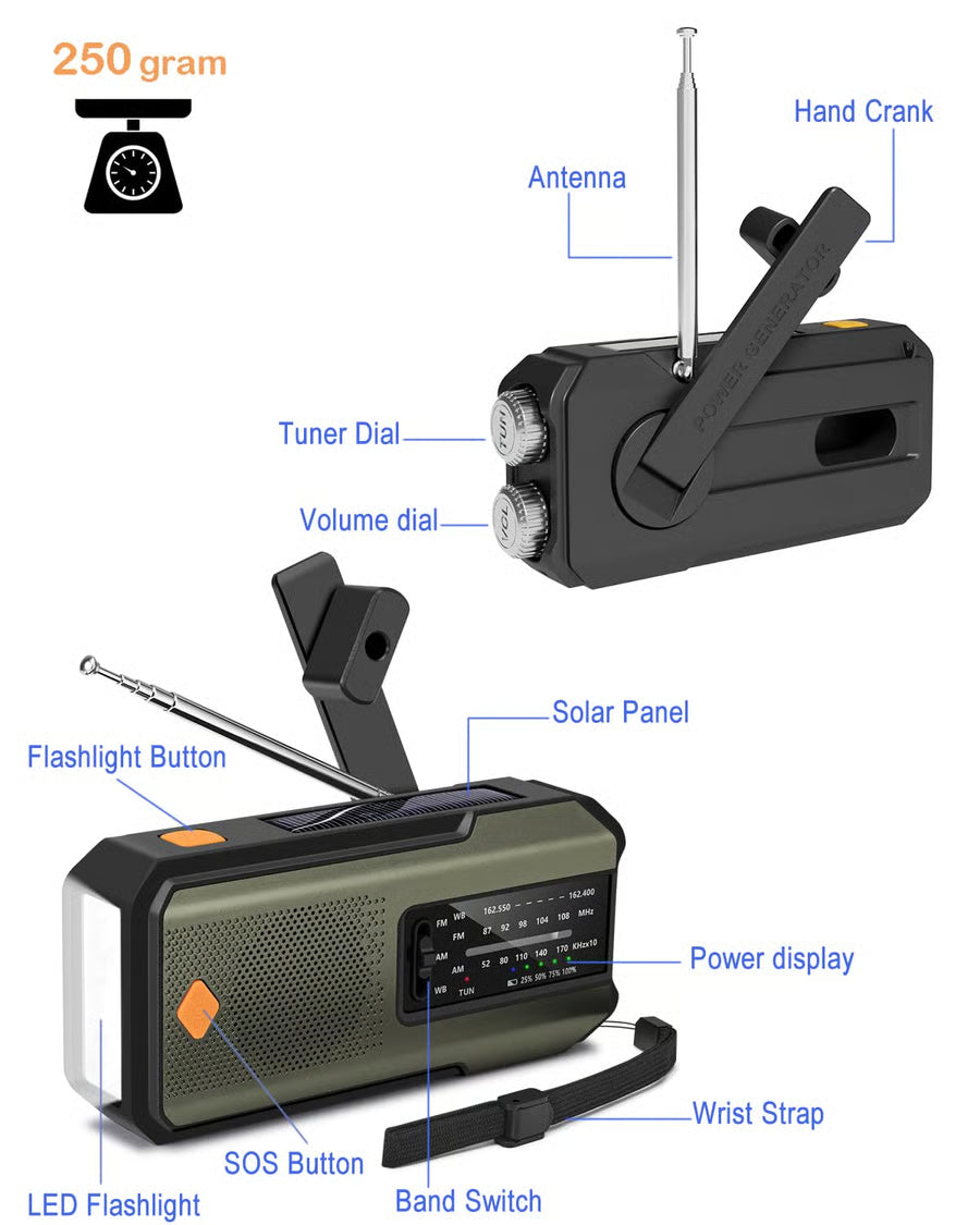 Automatic NOAA Emergency Weather Radio