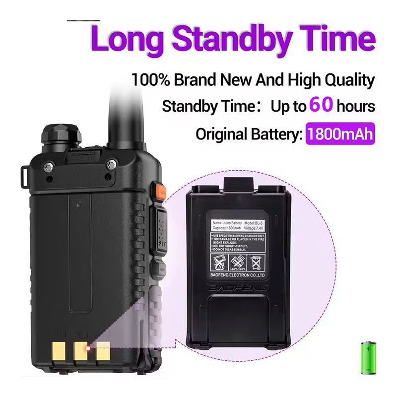 UV-5R Dual Band Radio – Power, Clarity & Connection Anywhere