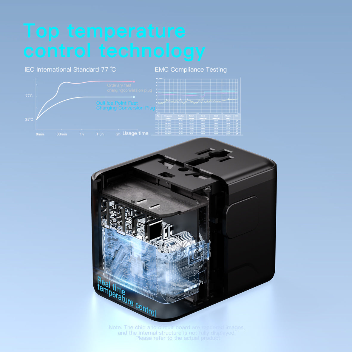 Universal Travel Adapter with Fast Charging – 2 Type-C + 2 USB-A Ports