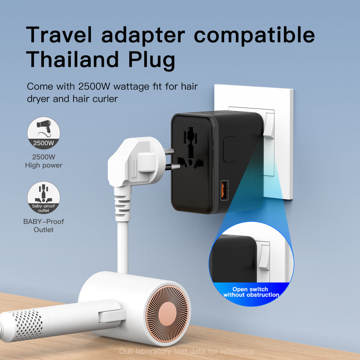 Universal Travel Adapter with Fast Charging – 2 Type-C + 2 USB-A Ports