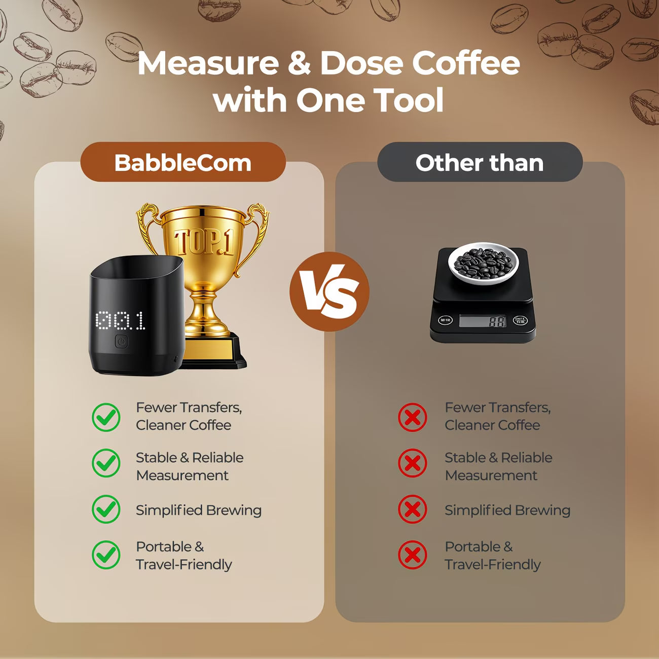 2-in-1 Portable Electric Coffee Bean Scale