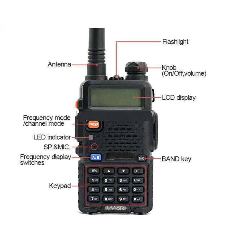 UV-5R Dual Band Radio – Power, Clarity & Connection Anywhere