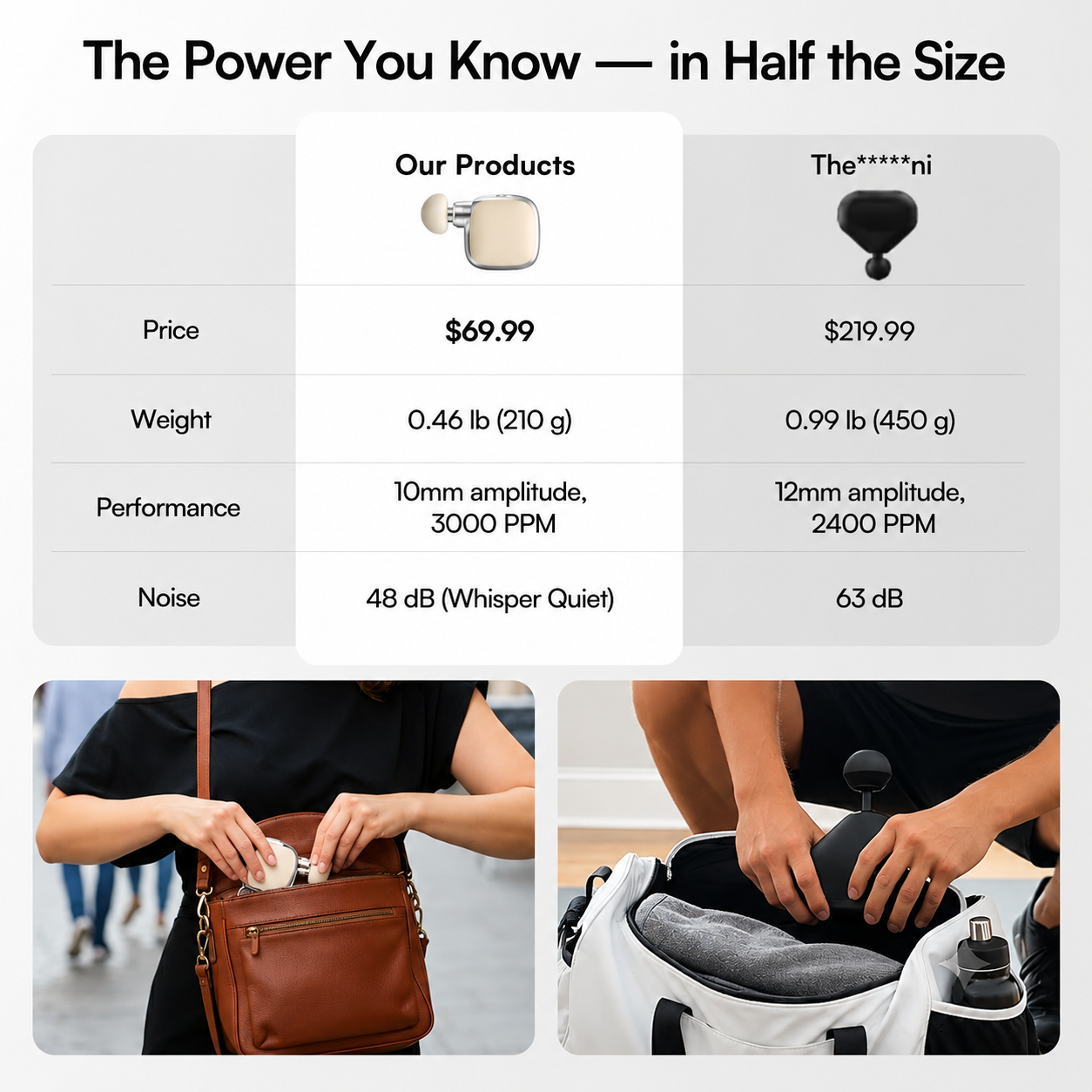 Portable Deep Tissue Recovery Massager