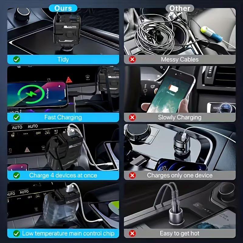 Mecha 66W Fast Charging Car Charger