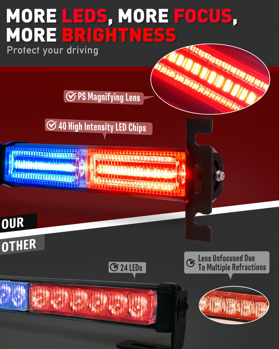 40 LED High-Intensity Warning Strobe Light