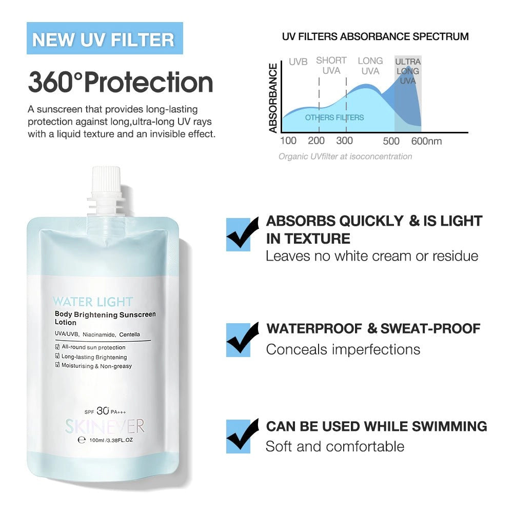 Water-Light Brightening Sunscreen Lotion – Niacinamide Infused